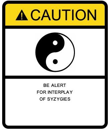 caution
