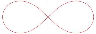 lemniscate