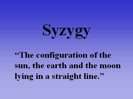 sun earth moon