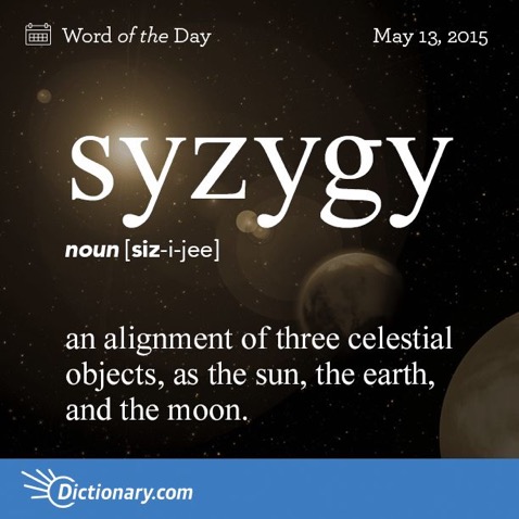 syzygy wod